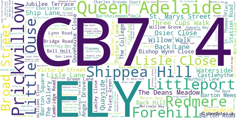 A word cloud for the CB7 4 postcode